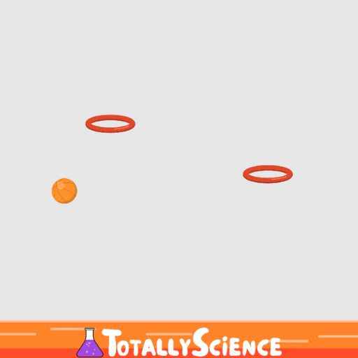 Basketball Stars Unblocked Play on Totally Science